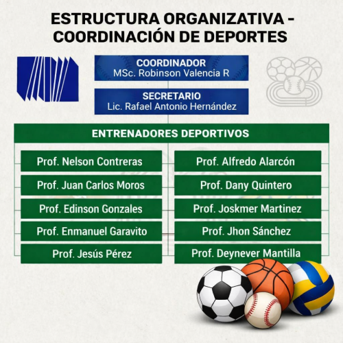 estructura deportiva